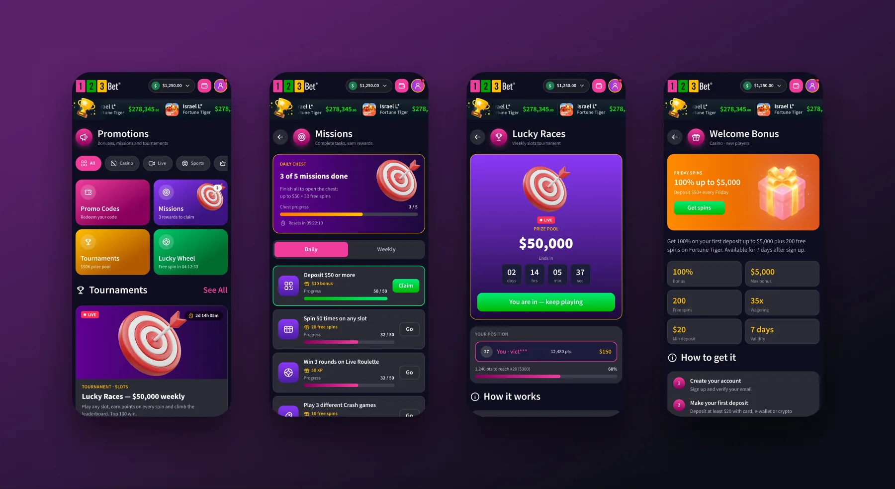 Promotions hub, missions, tournament and bonus details