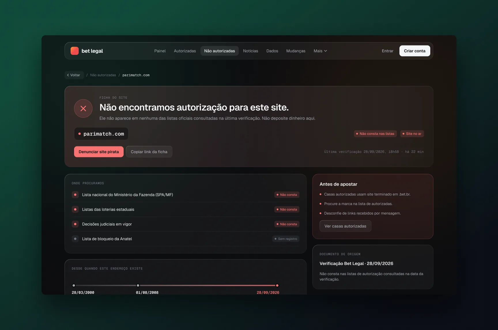 Site profile: what was checked and what to do next