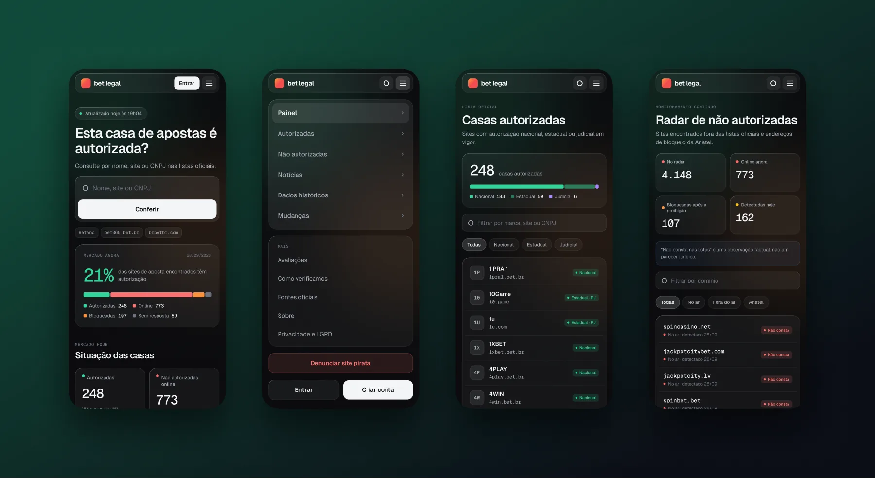 Mobile dashboard, menu, authorized and radar