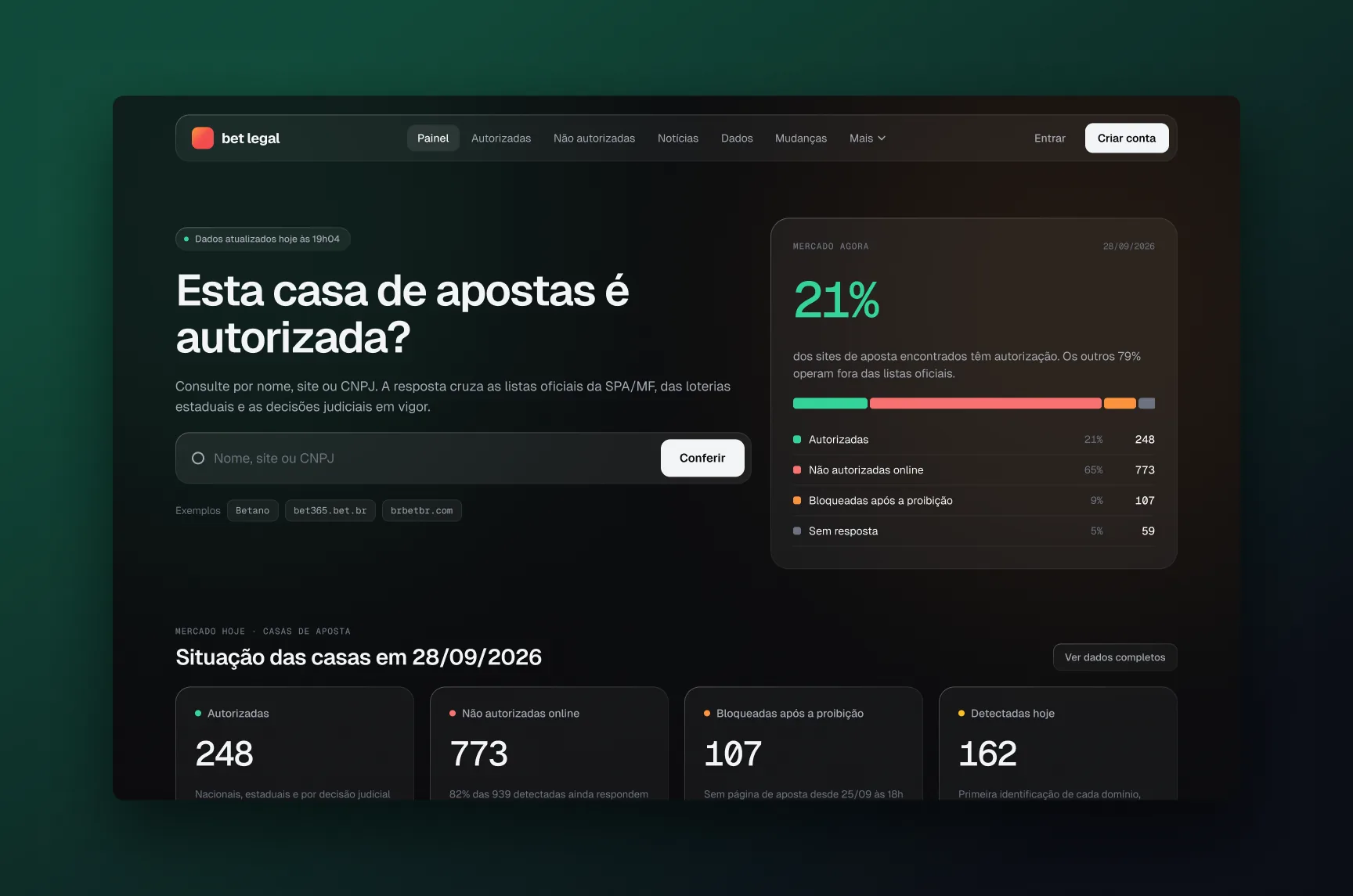 Bet Legal dashboard on desktop